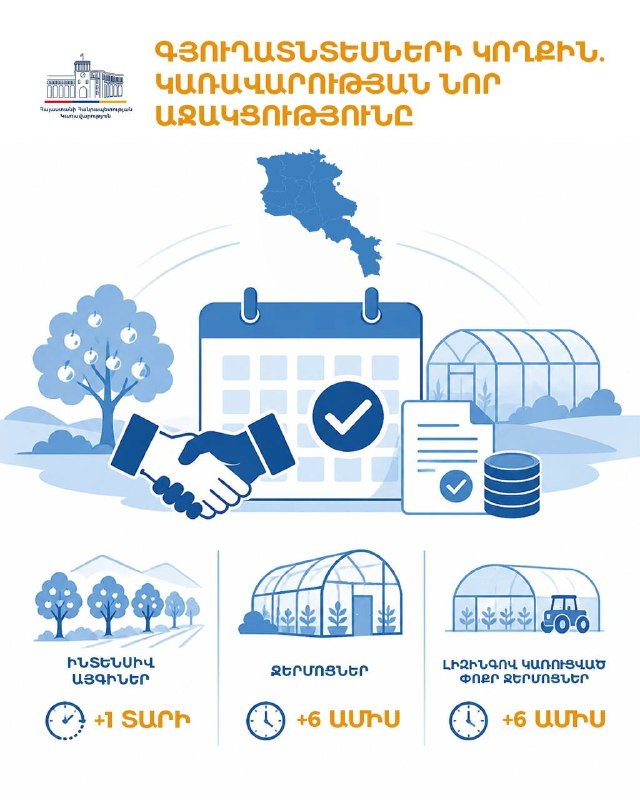 Правительство Армении продлевает льготные периоды по кредитам для аграриев